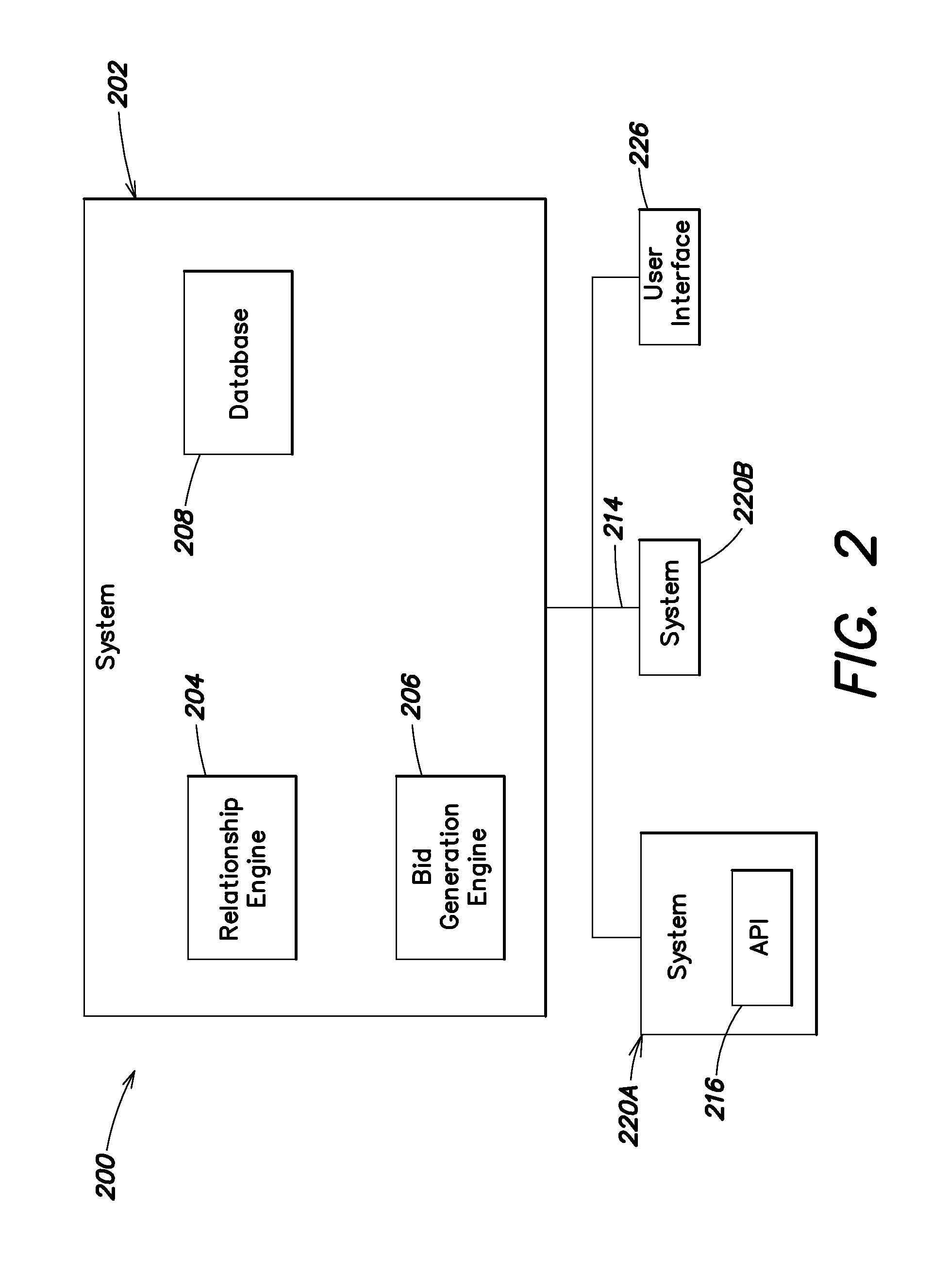 System and method for generating a keyword bid