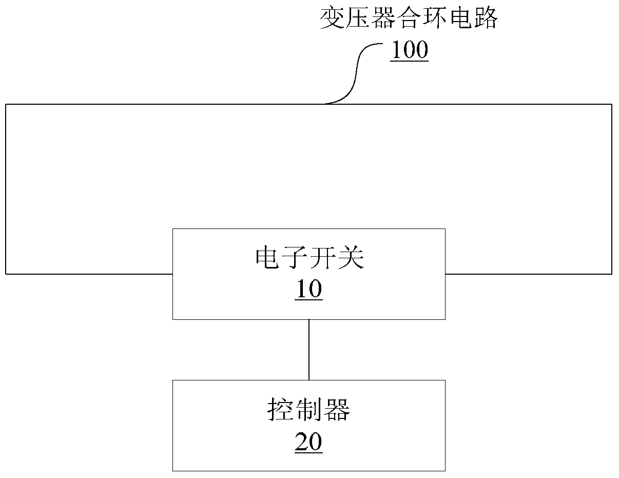 Transformer loop closing control circuit and transformer loop closing control method and device