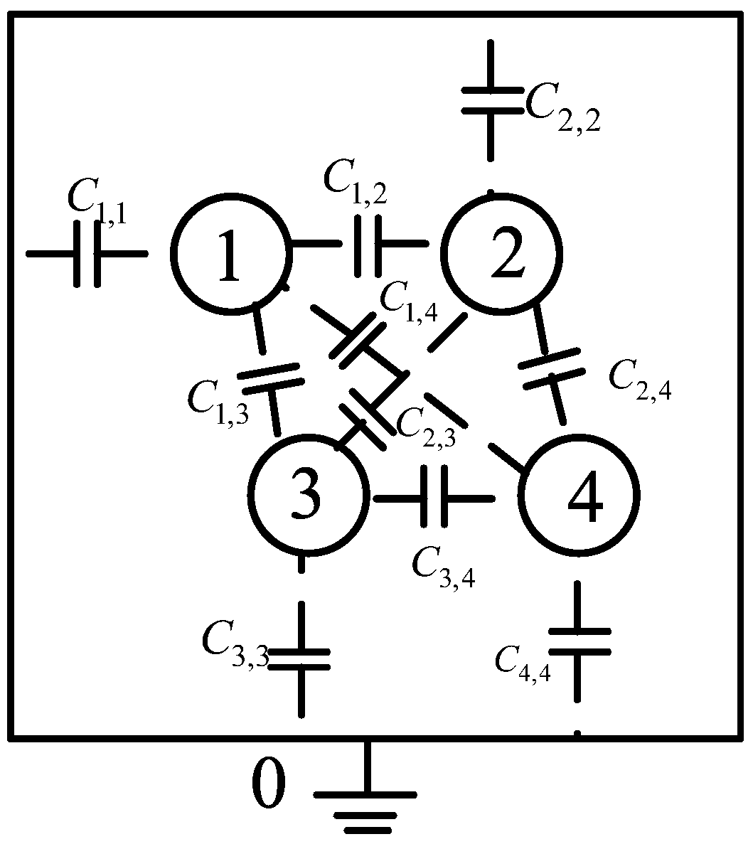 A test method for distributed capacitance of conductor system of large electrical equipment