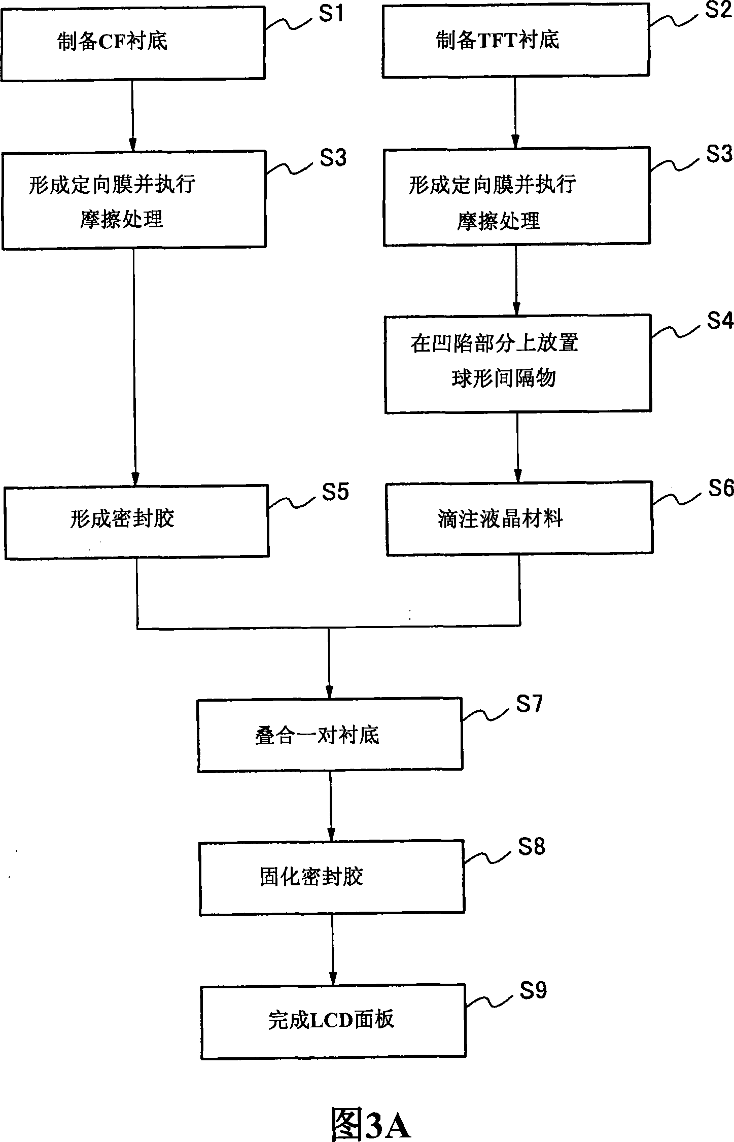 Liquid crystal display panel and method of manufacturing the same