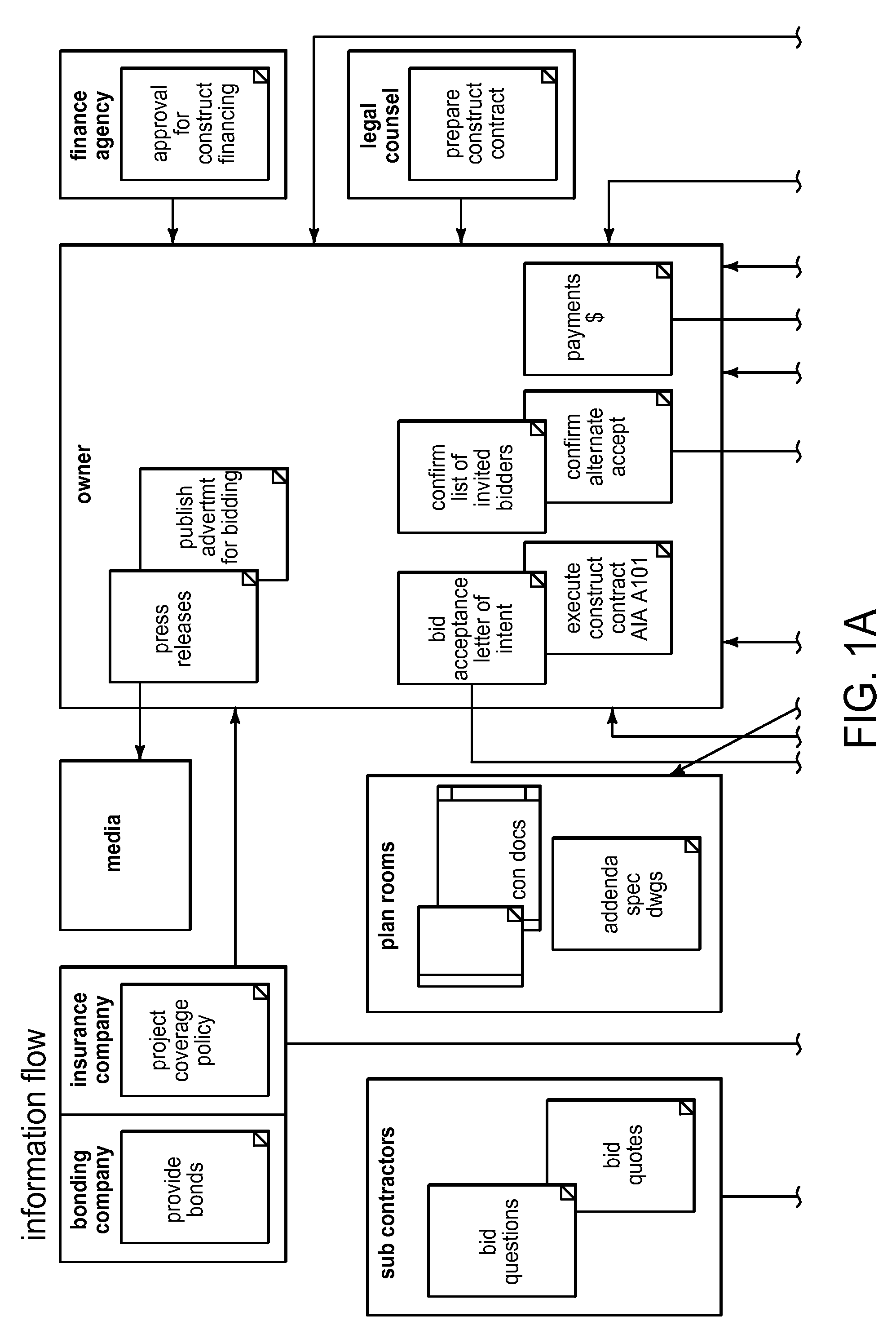 Method and apparatus for providing access to and working with architectural drawings on the internet