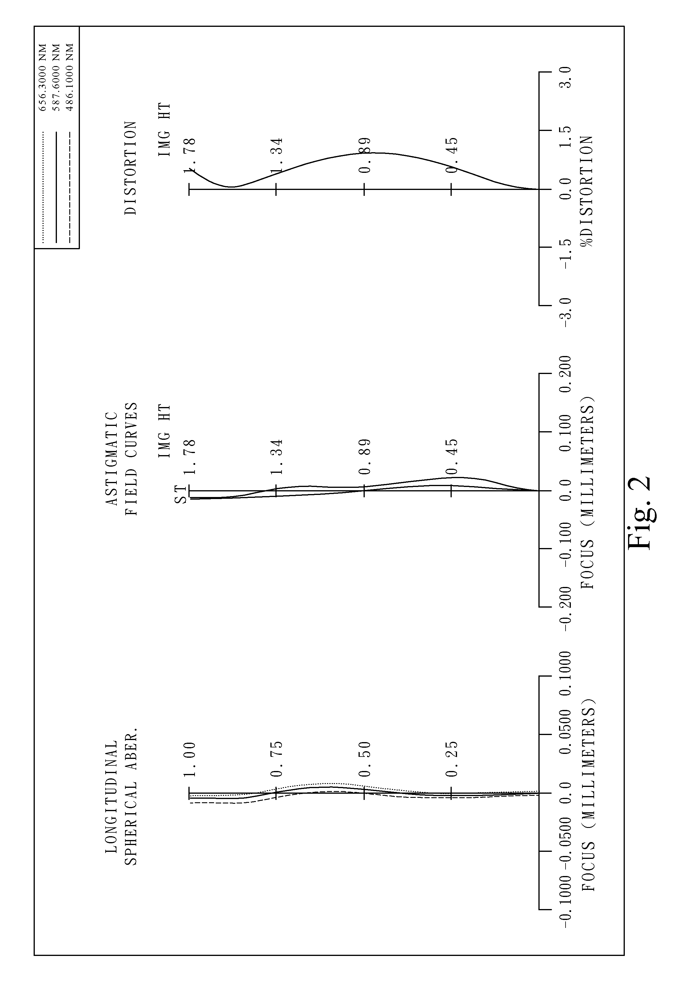 Photographing optical lens assembly