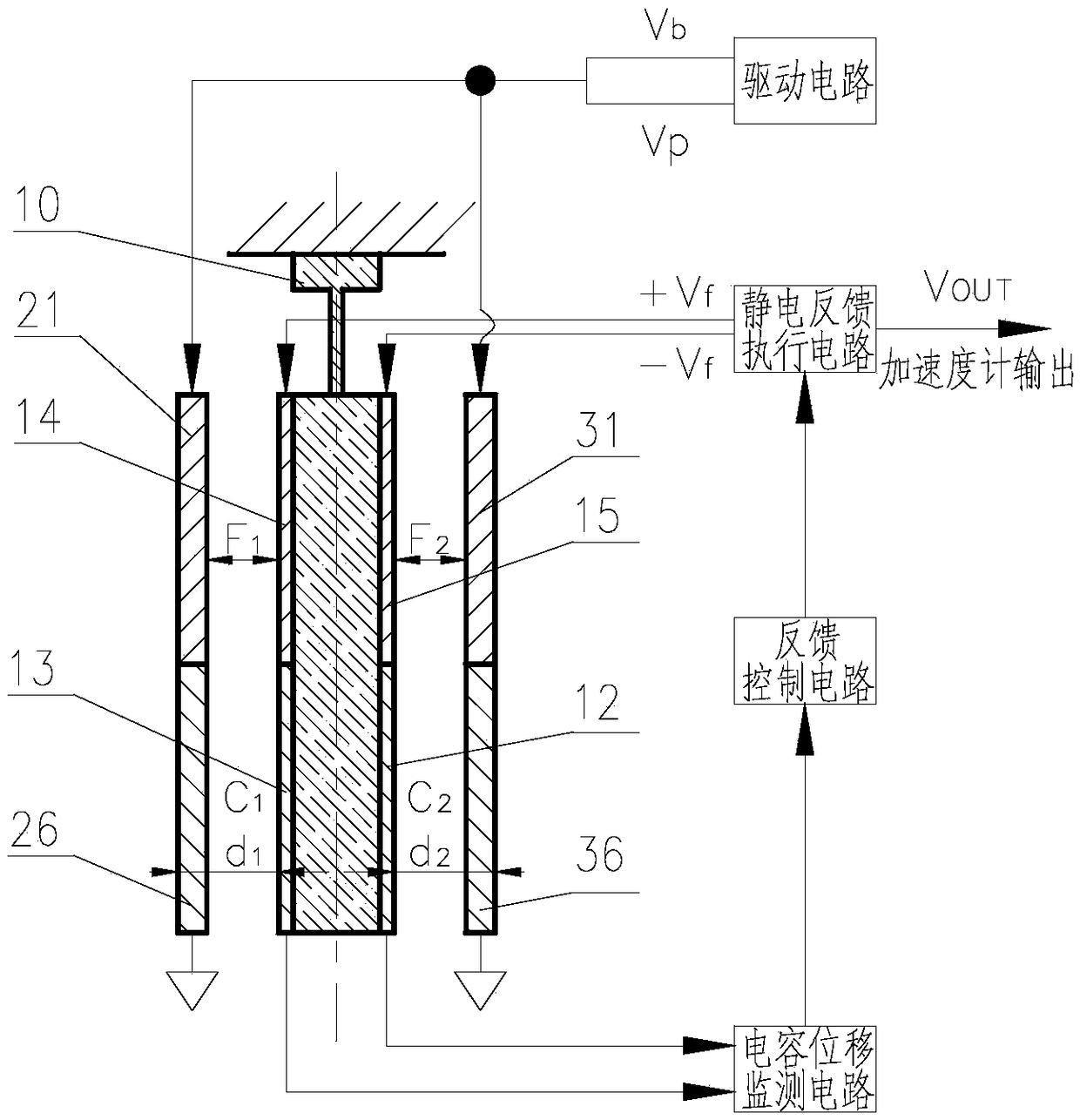 Flexible static supporting accelerometer