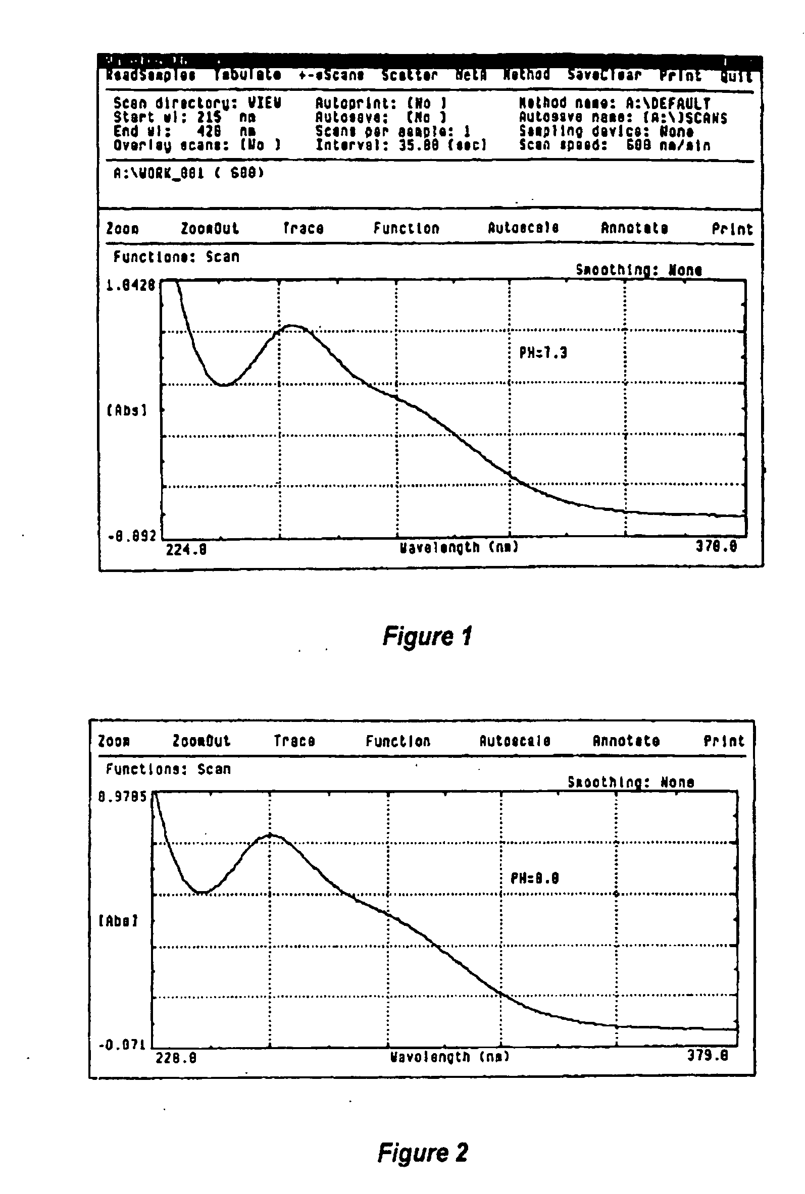 Synergistic antimicrobial preparations containing chlorite and hydrogen peroxide