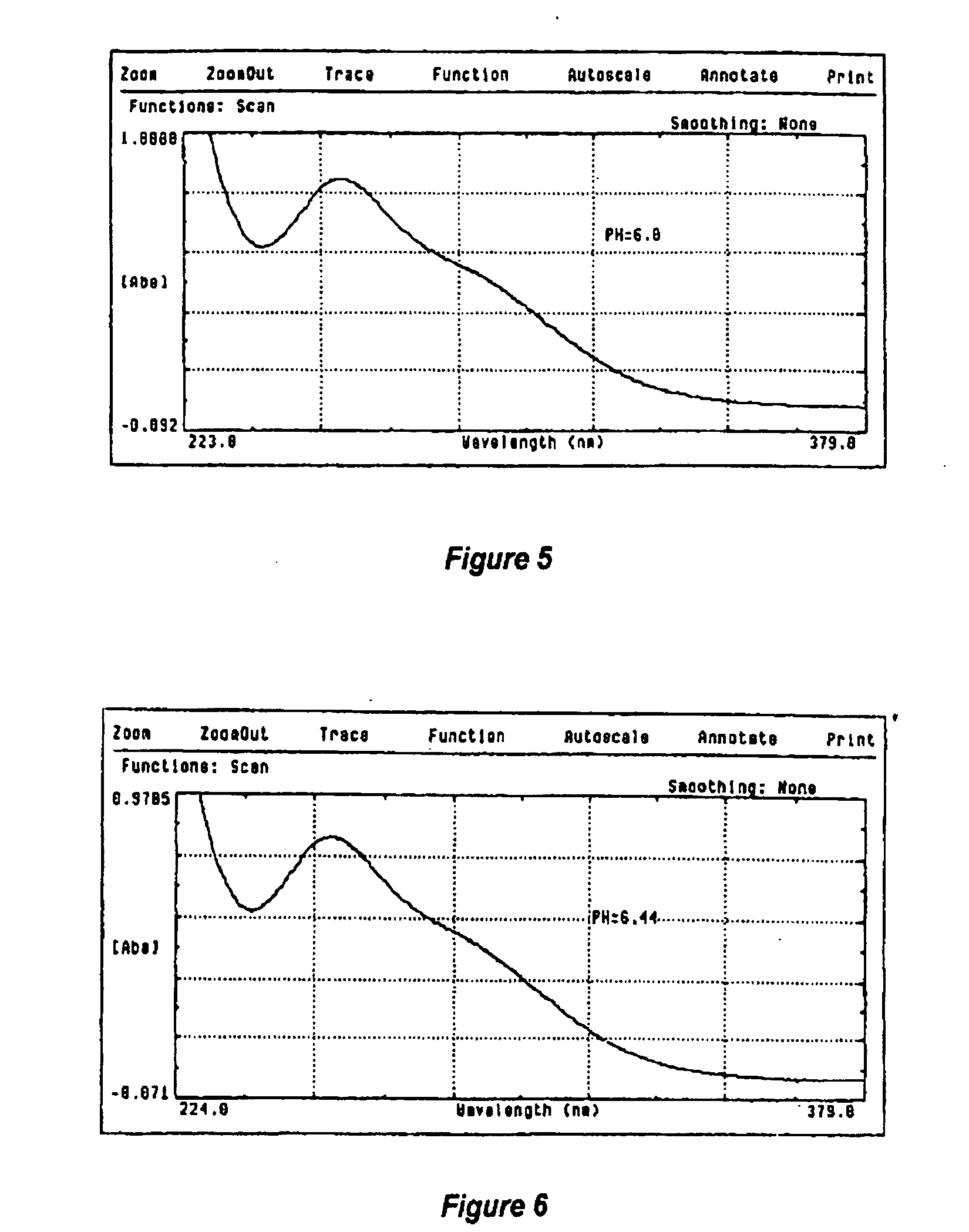 Synergistic antimicrobial preparations containing chlorite and hydrogen peroxide