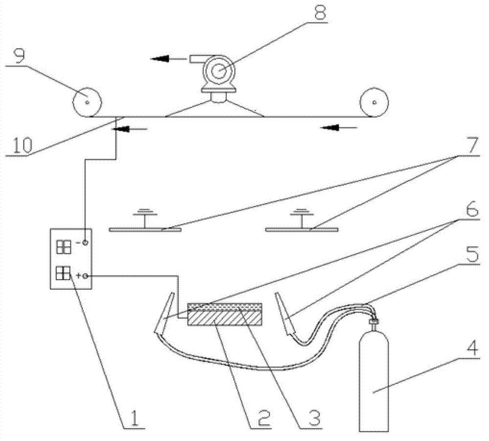 Nanofiber low-voltage electro-spinning device with auxiliary electrodes