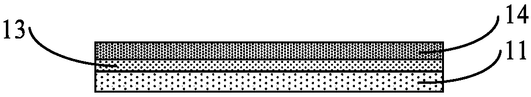 Display panel, manufacturing method thereof, and electronic device