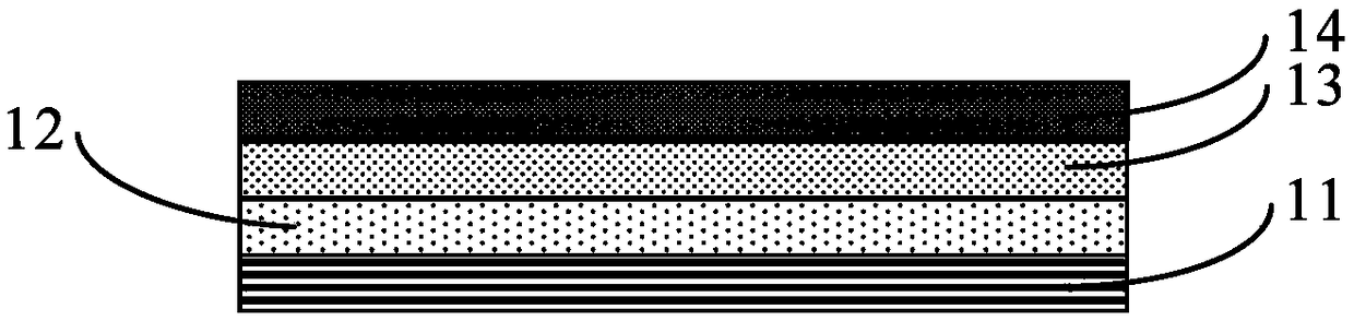 Display panel, manufacturing method thereof, and electronic device