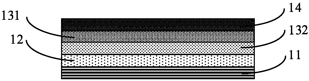 Display panel, manufacturing method thereof, and electronic device