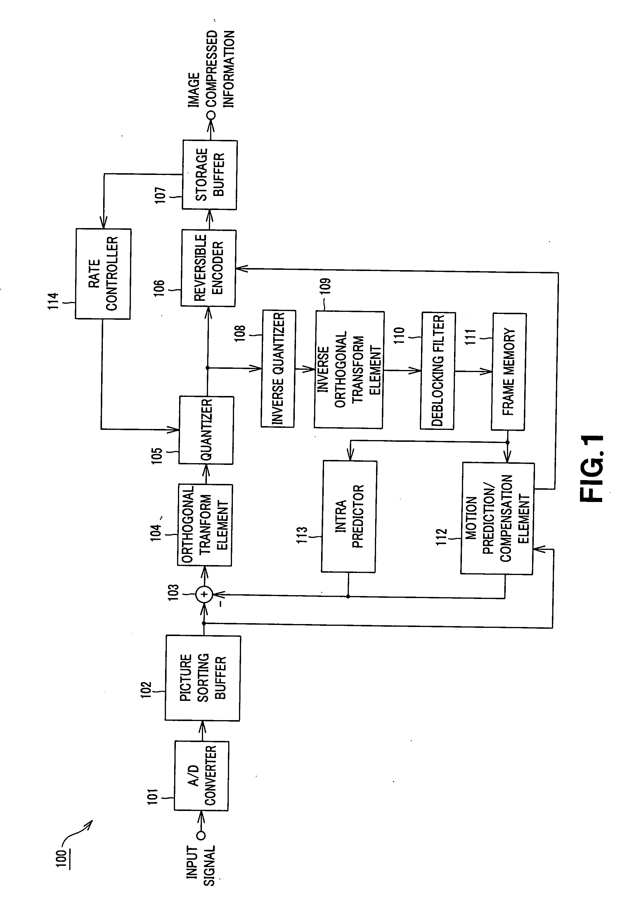 Image decoding device, image decoding method, and image decoding program