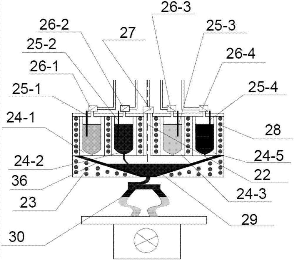 Printing and forming device and method of colored hollow glass structure