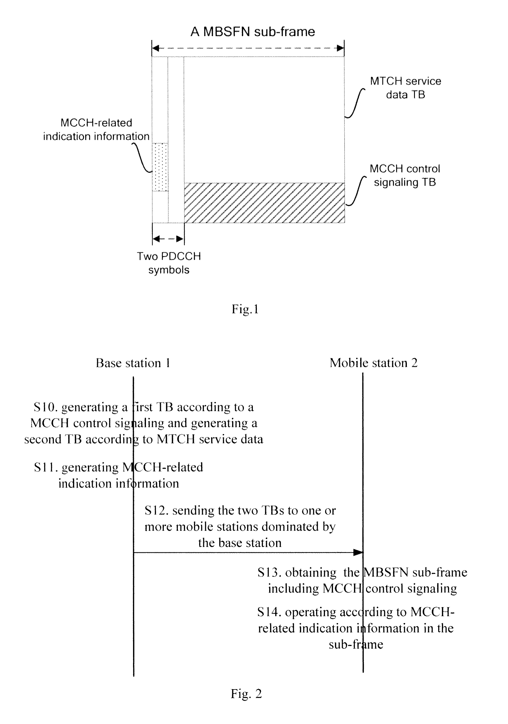 Method and device for controlling MBMS receiving in a wireless communication system