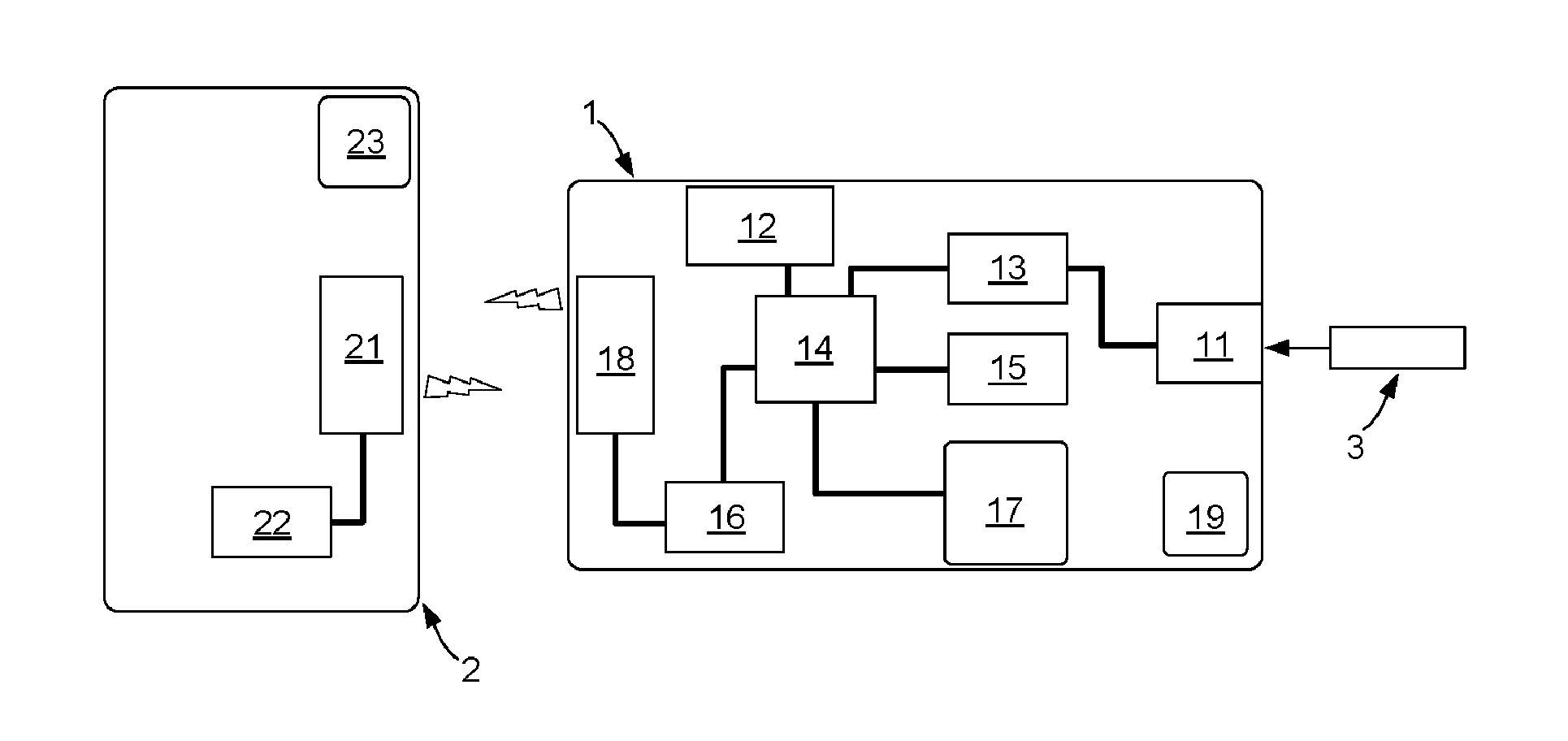 Biomedical device with near field communication (NFC) function and method thereof for user identification, biomedical data measurement, biomedical data upload/download, biomedical data management, and remote medical care