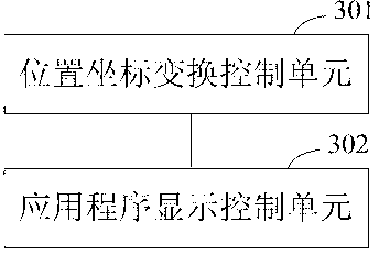 Display control method of touch terminal application program and touch terminal thereof