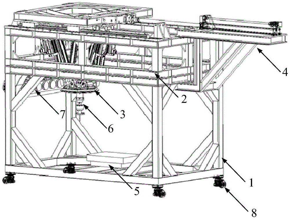 Test device for 6-DOF gait simulation