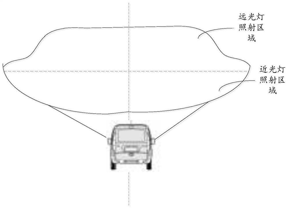 Vehicle light control method, device, system, vehicle light controller, vehicle and medium