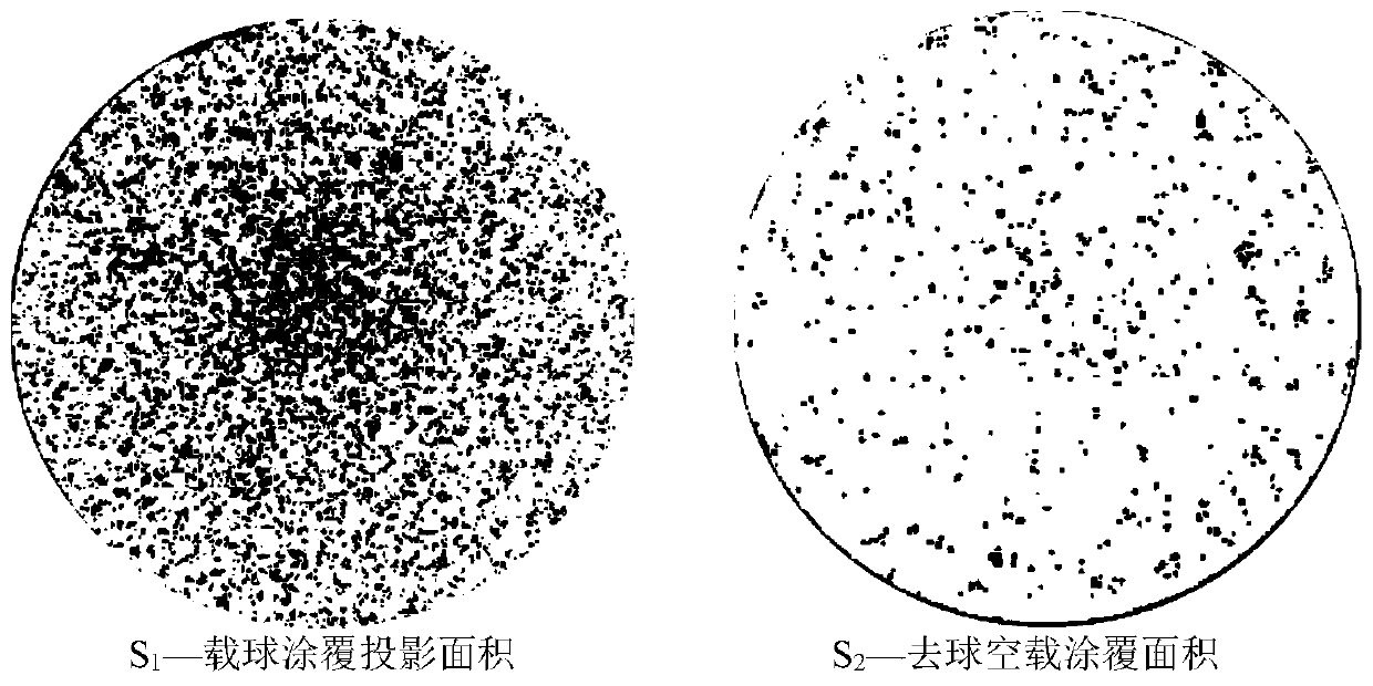 Image analysis method for spray freezing coating effect based on Image J