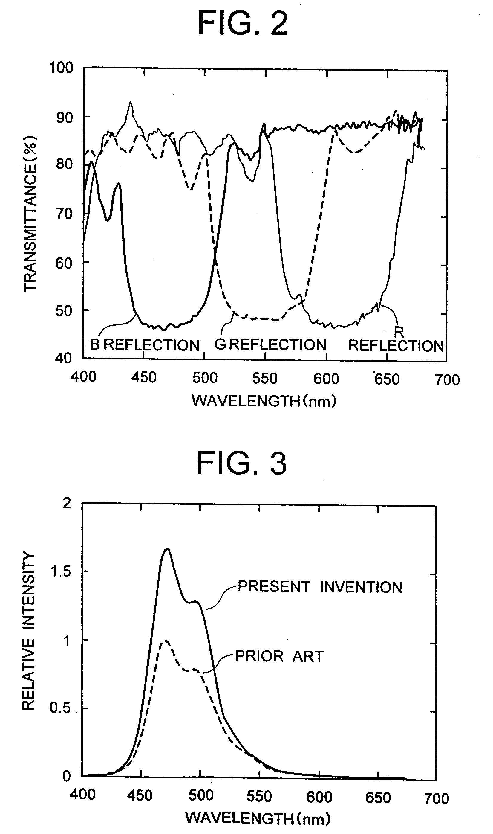 Light-emitting devices and light-emitting displays