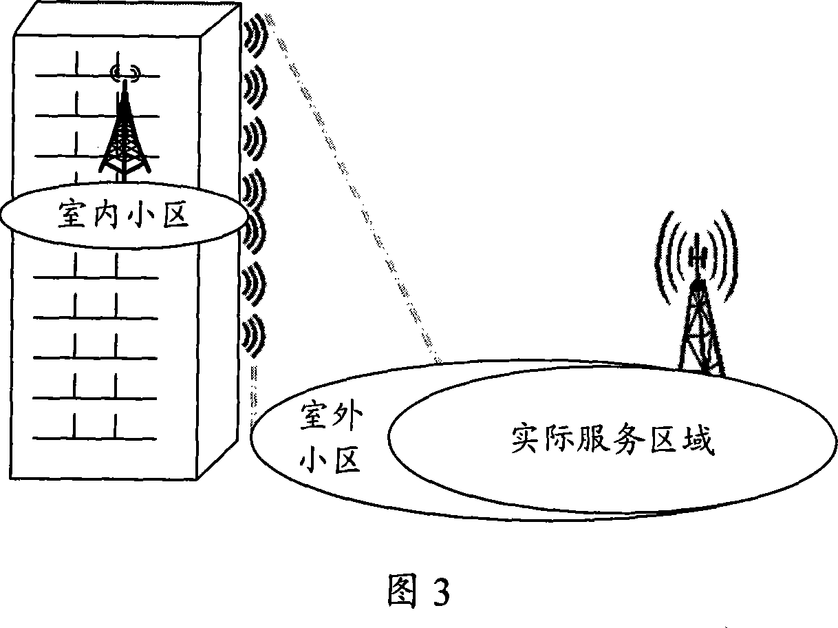 Control method and system for uplink and downlink power