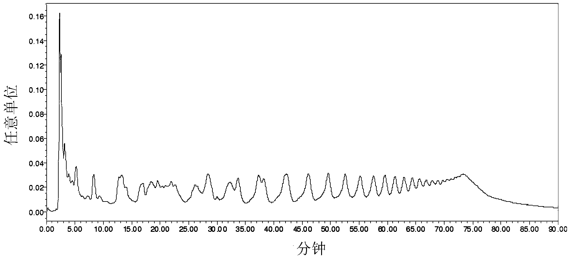 Mandelic acid condensation polymers