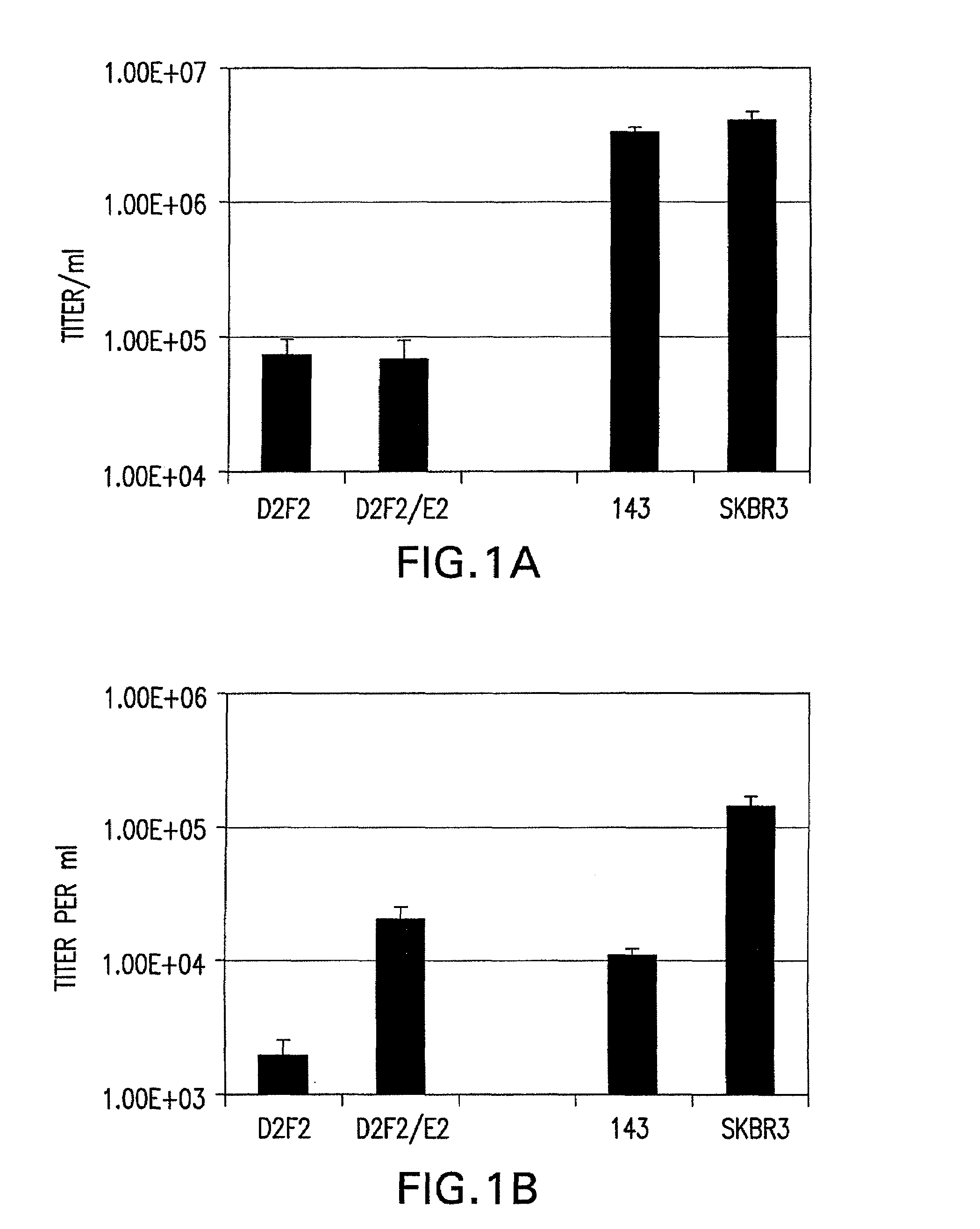 Targeting viruses using a modified sindbis glycoprotein