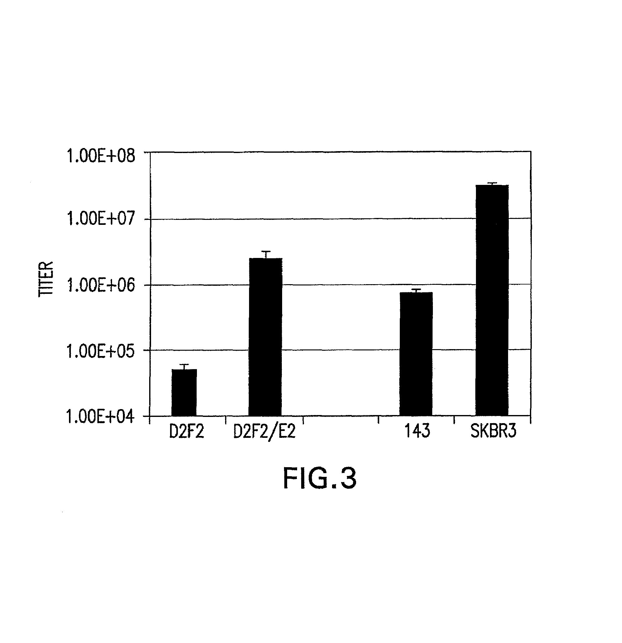 Targeting viruses using a modified sindbis glycoprotein