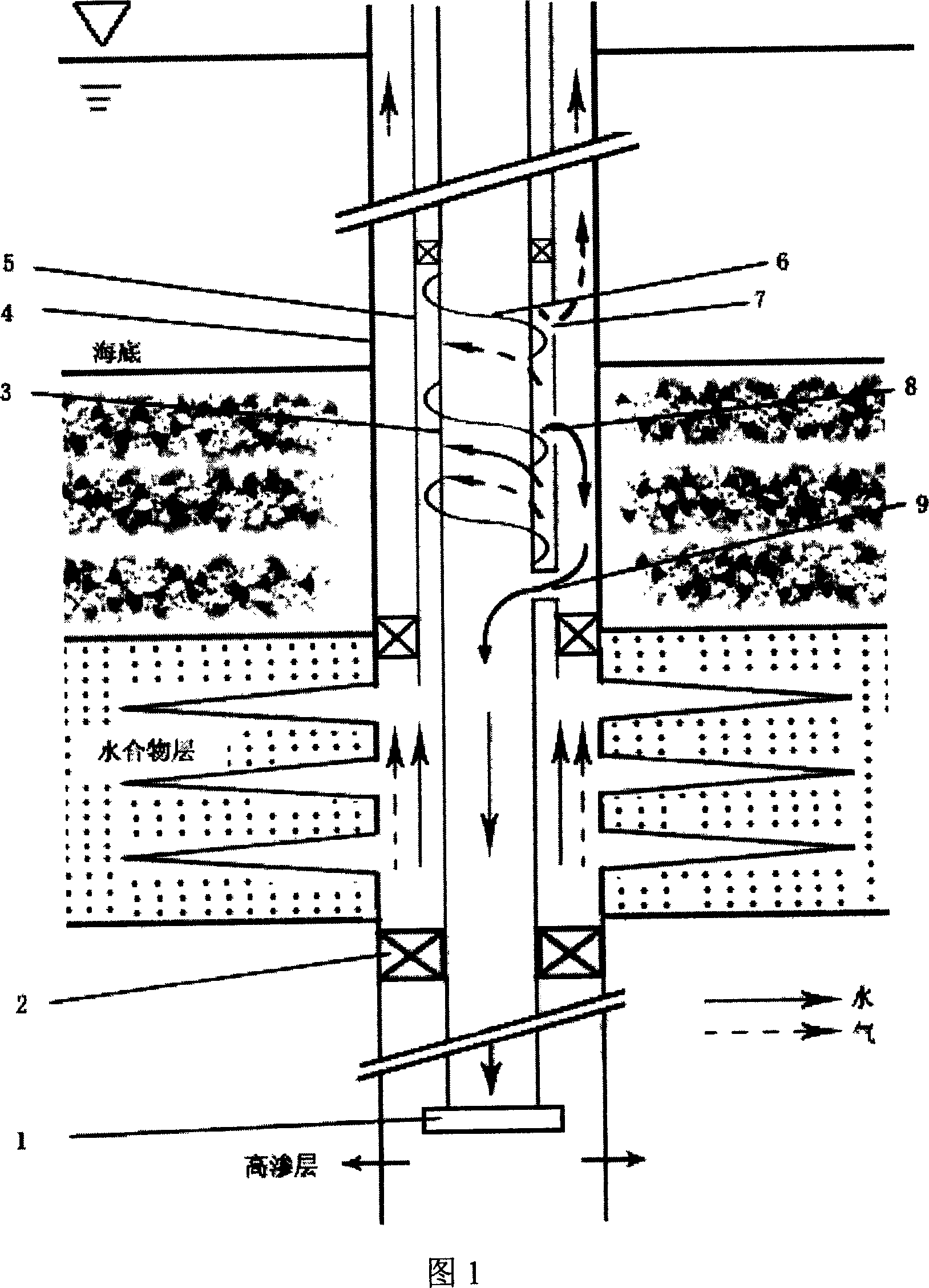 Method for recovering sea bottom hydrate by underwell gas and water separation and back injection