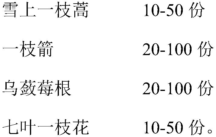 Swelling diminishing and pain relieving composition, application of swelling diminishing and pain relieving composition, medicine liquid and preparation method thereof