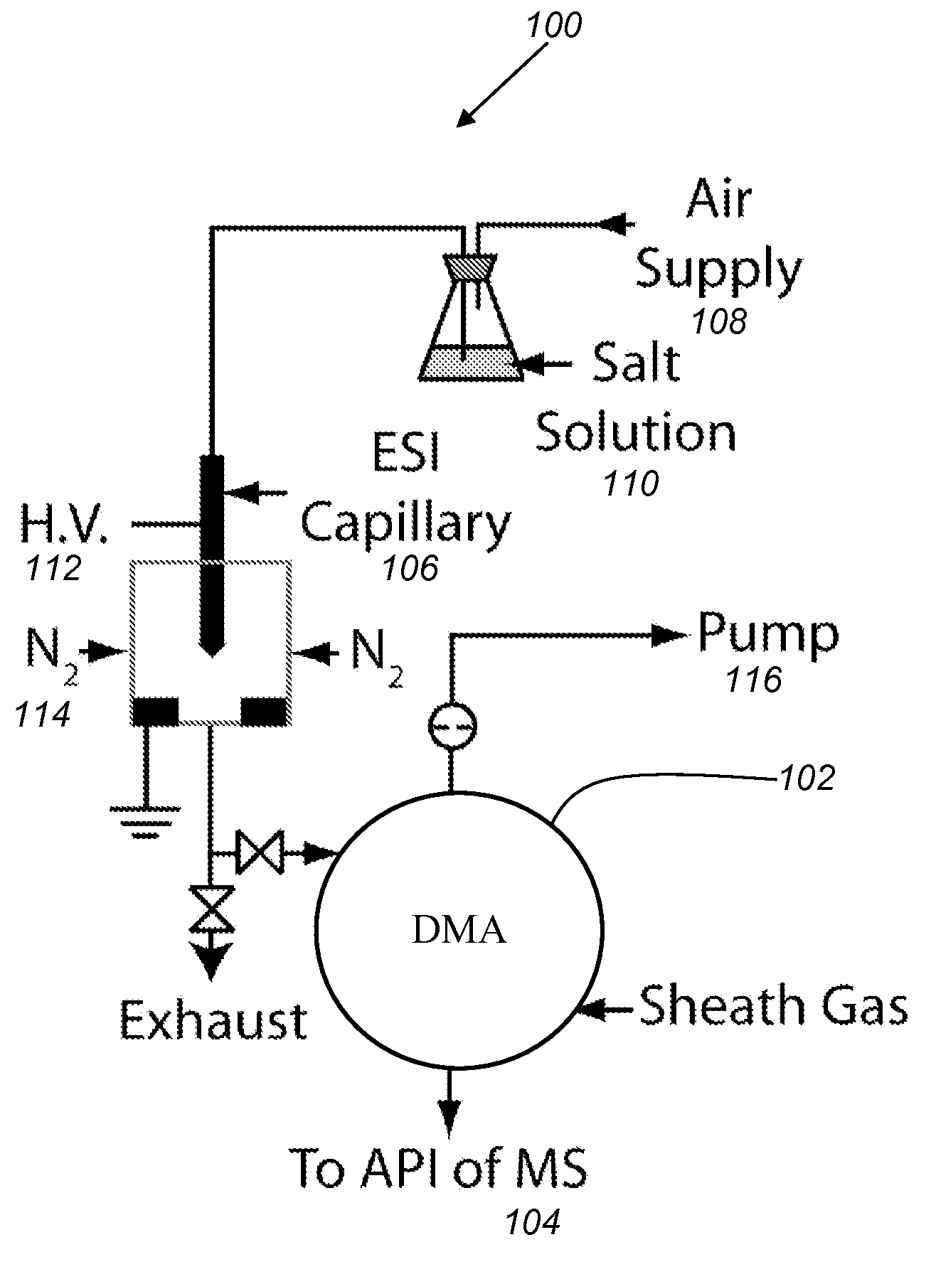 Continuous flow mobility classifier interface with mass spectrometer