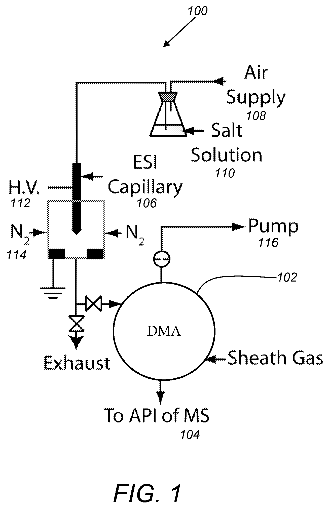 Continuous flow mobility classifier interface with mass spectrometer