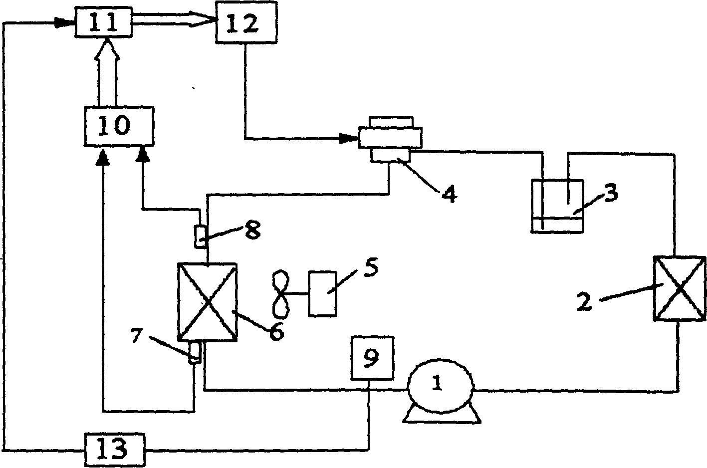 Car air-conditioner evaporator refrigerating agent flow control system