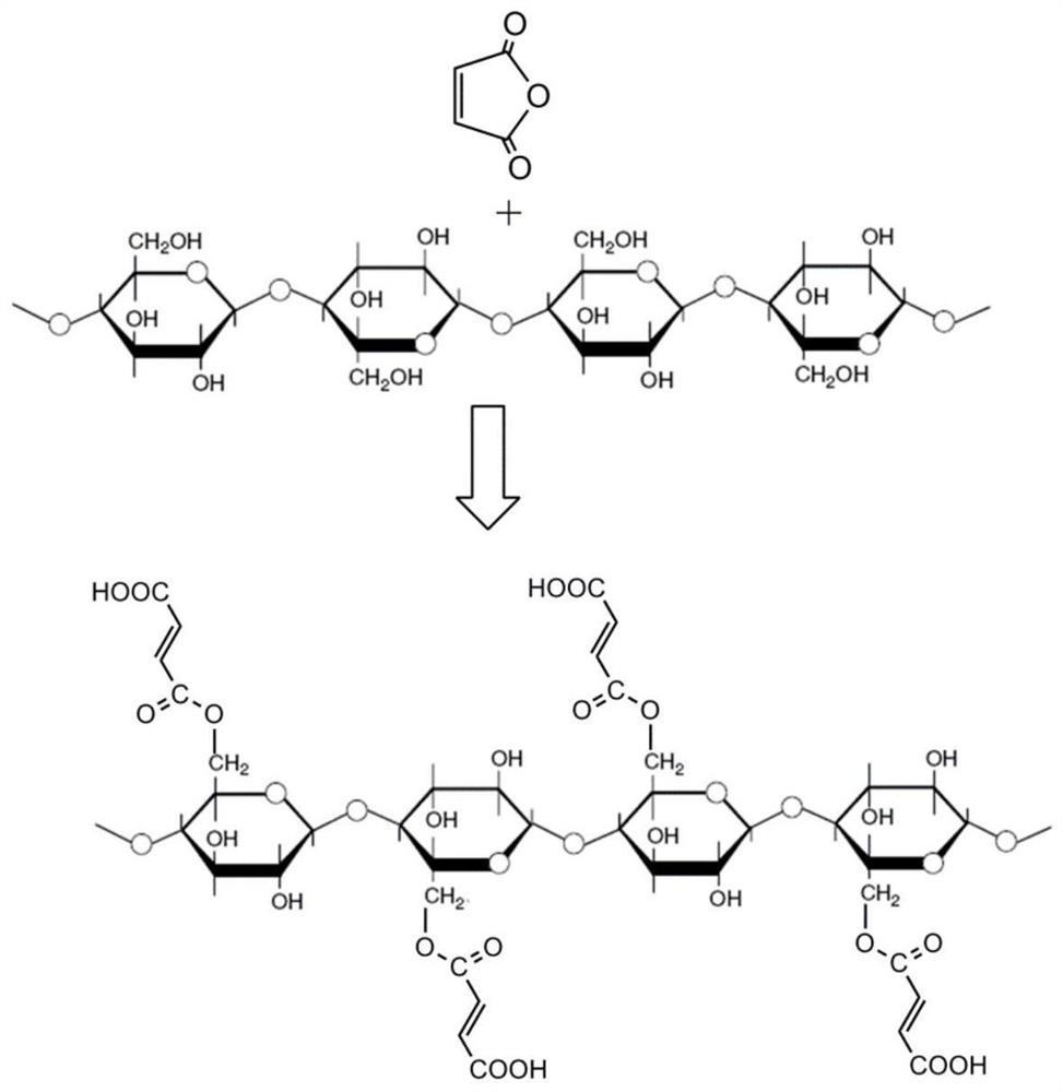 Al2O3-B2O3-SiO2 composite sol, core-shell structure activated carbon fiber and preparation method thereof