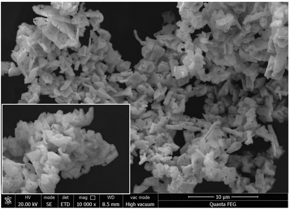 Composite powder formed by uniformly doping nano-La2O3 in nano-Mo and preparation method thereof