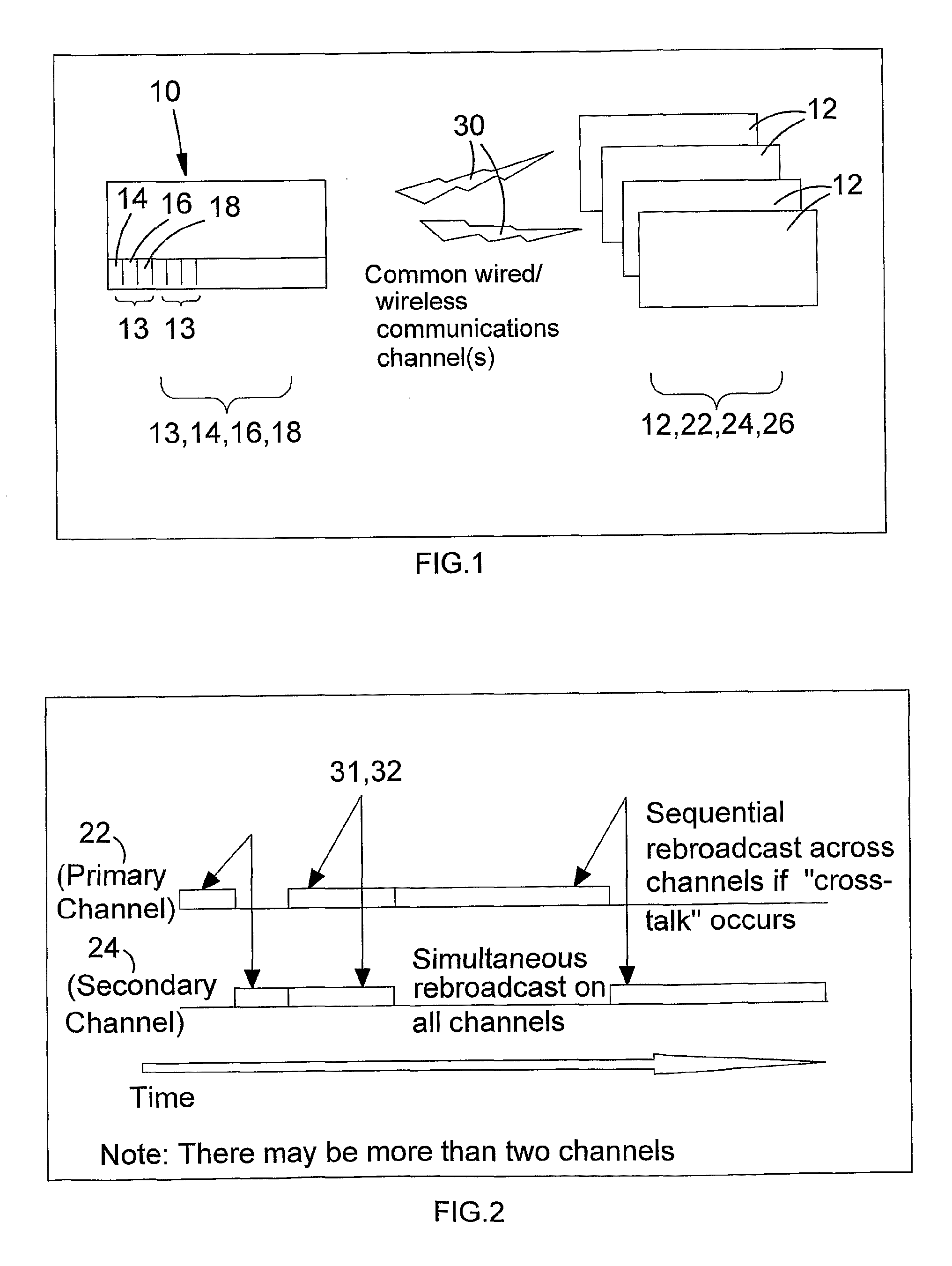 Audience Response System