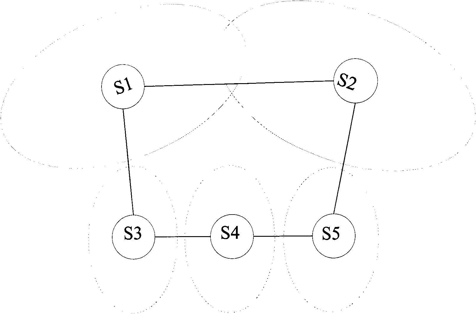 Dynamic allocation method of coding vector based on graph coloring in multicast network