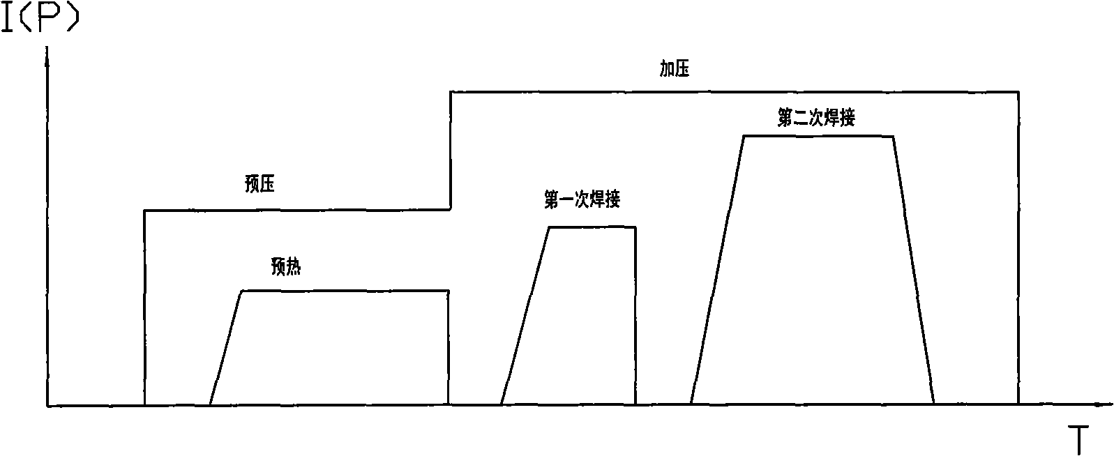 Electric resistance welding method