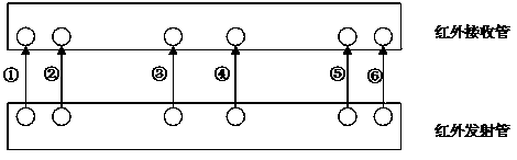 A counterfeit detection method based on deep learning infrared detector