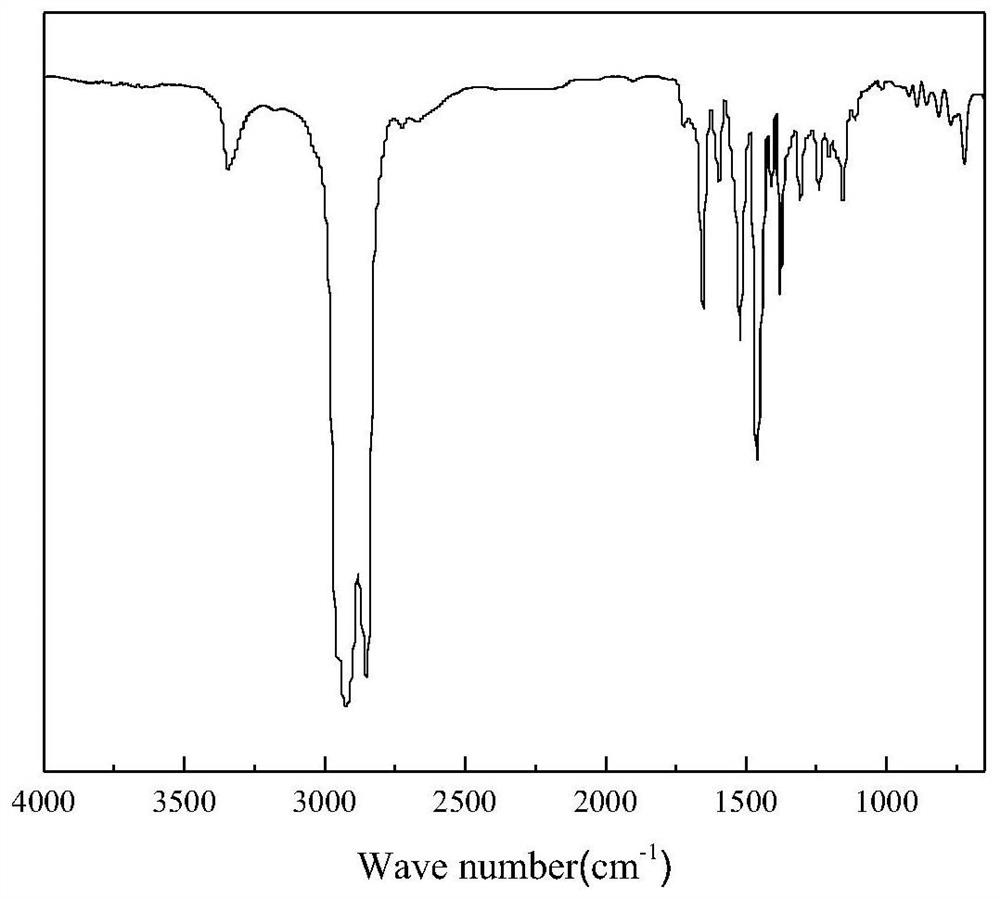 Isocyanate derivative, preparation method and application thereof, and lubricating grease composition