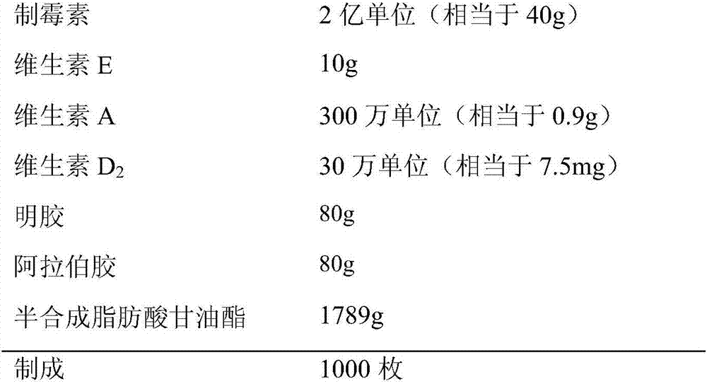 Three-vitamins and nysfungin suppository and its preparation method