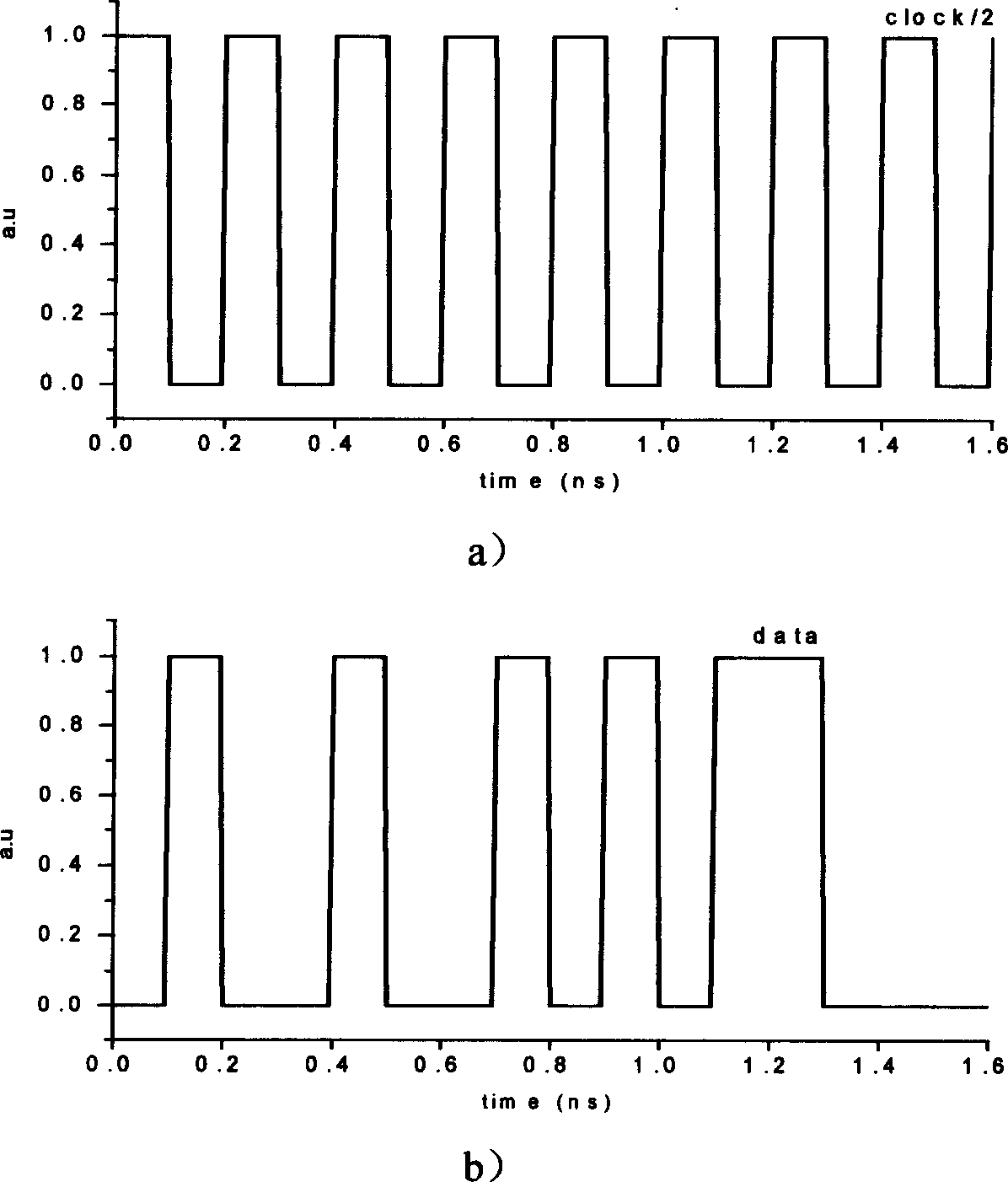 Method of implementing precoding based modulator for carrier suppression return-to-zero optical signals