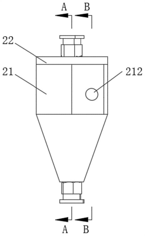 Laser cladding powder feeding equipment