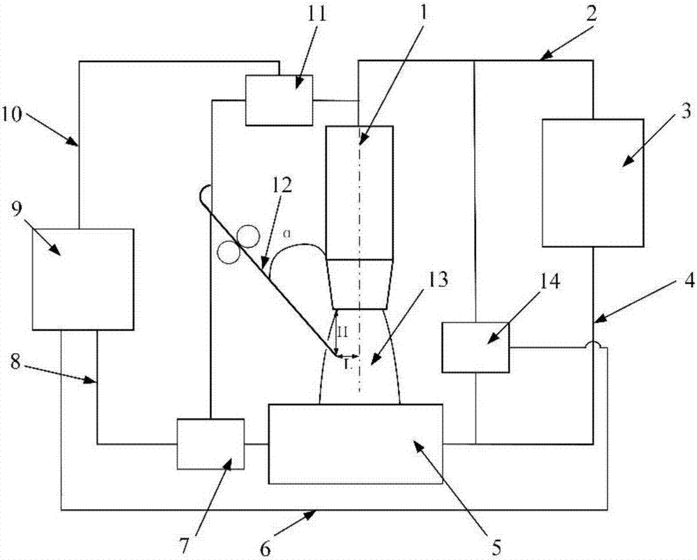 End position judging method of non-consumable gas shielded arc welding wire