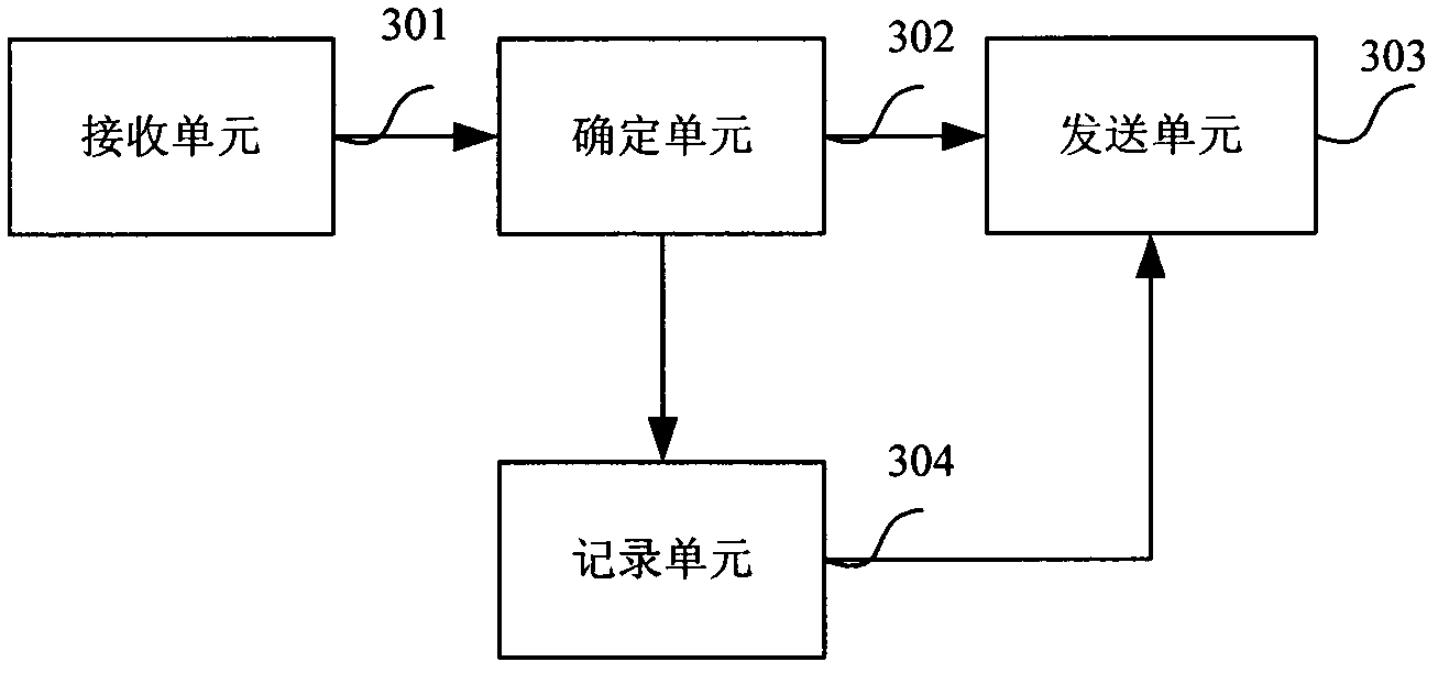 Method for accessing access pint (AP) into access controller (AC) in local area network, AC and AP