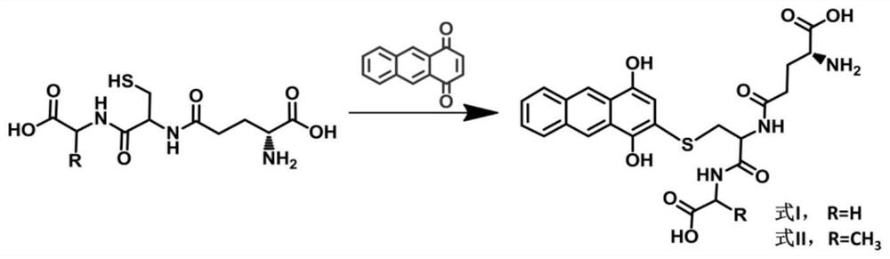 Application of a maldi-tof mass spectrometry probe in the preparation of γ-glutamyl transpeptidase detection kit