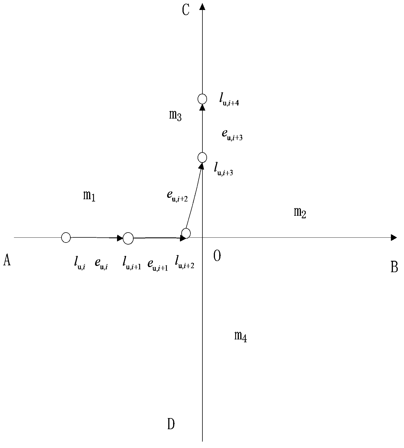 Method and system for identifying road intersection steering based on vehicle data collection