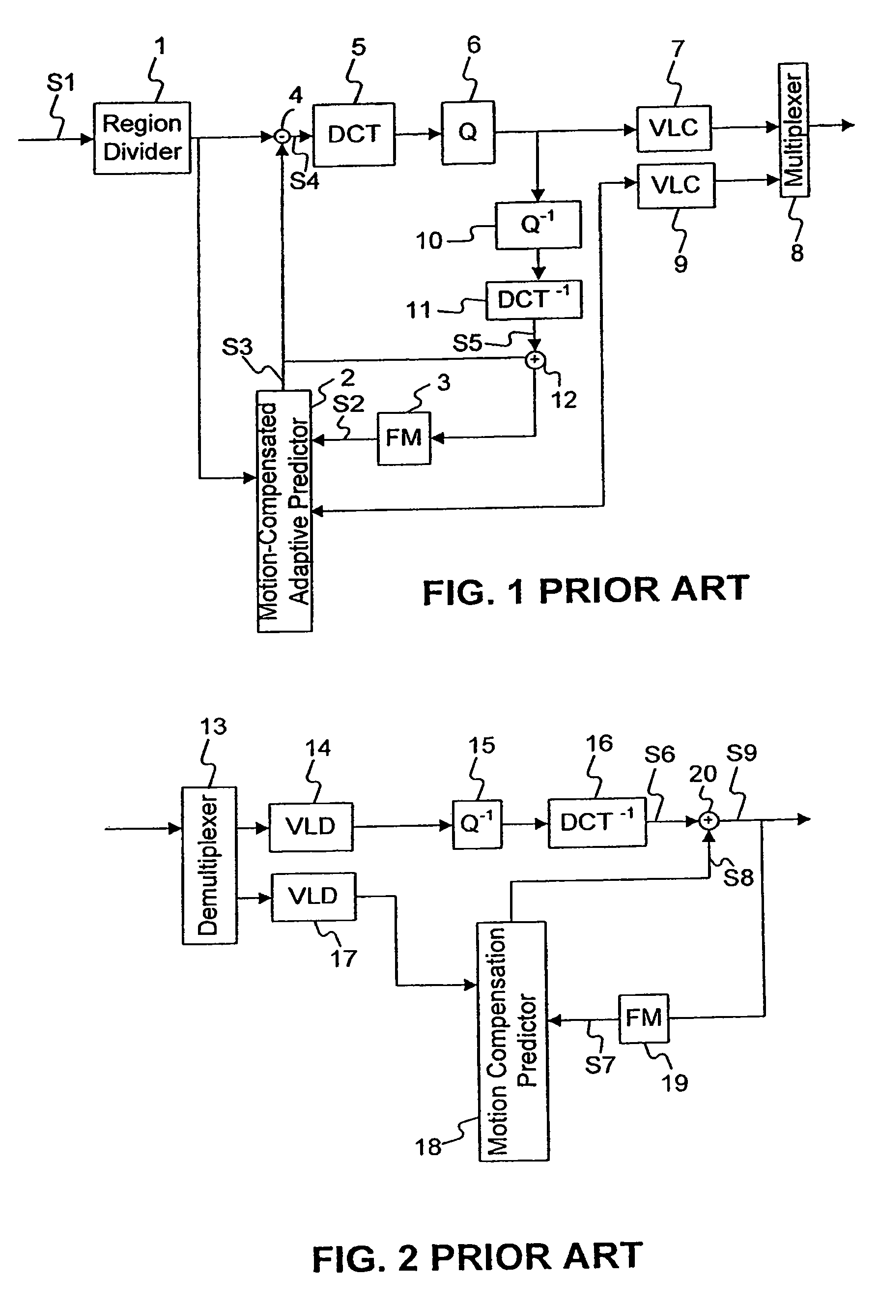 Moving-picture signal coding and/or decoding system resistant to transmission error