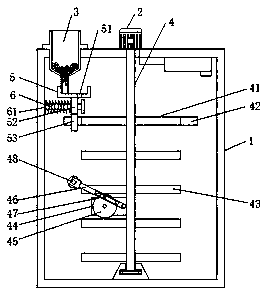 A temperature control device for graphene production