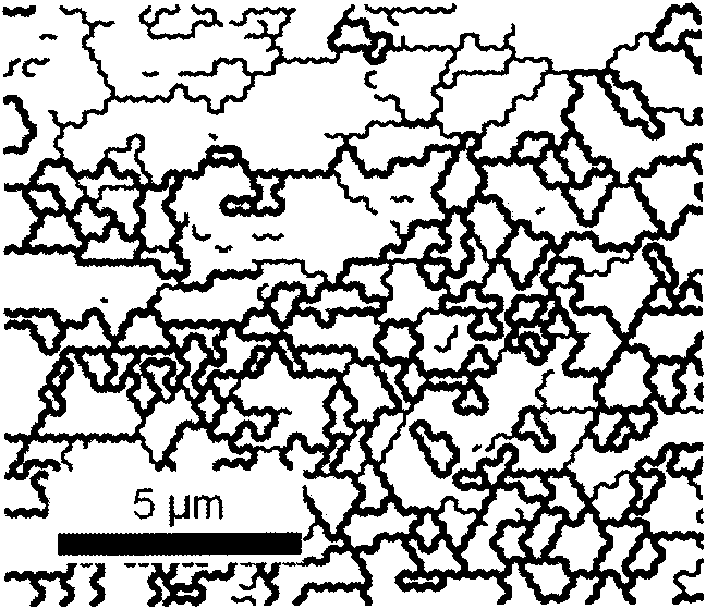 Superfine crystalline pure iron preparation method