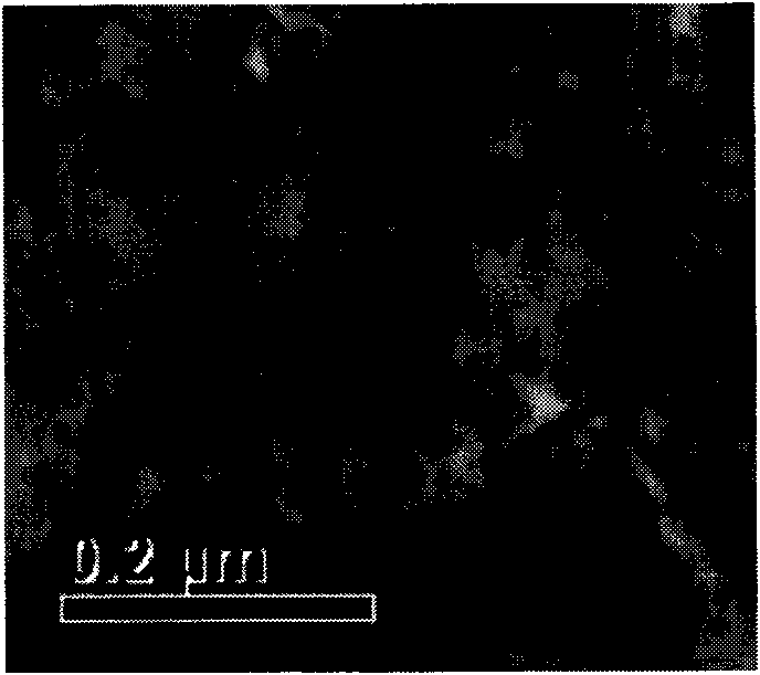 Superfine crystalline pure iron preparation method