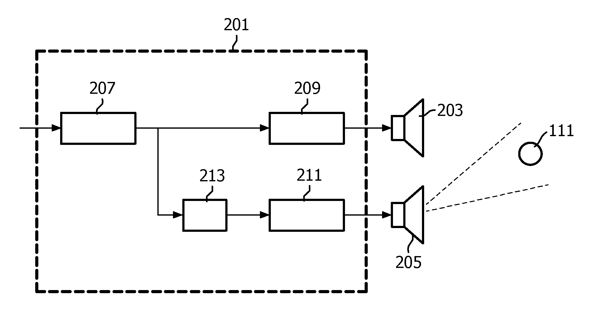 Speaker system and method of operation therefor